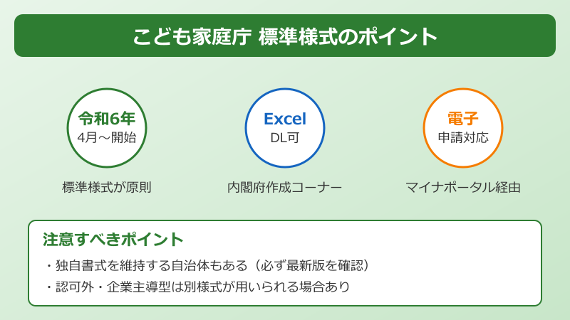 就労証明書 会社 依頼 例文 こども家庭庁の標準様式