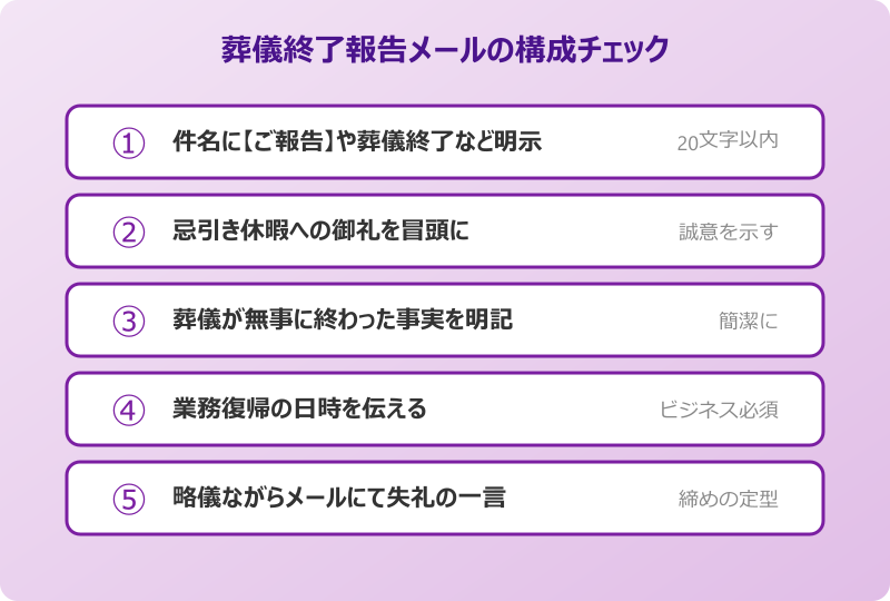 葬儀が終わった報告 メール構成チェックリスト