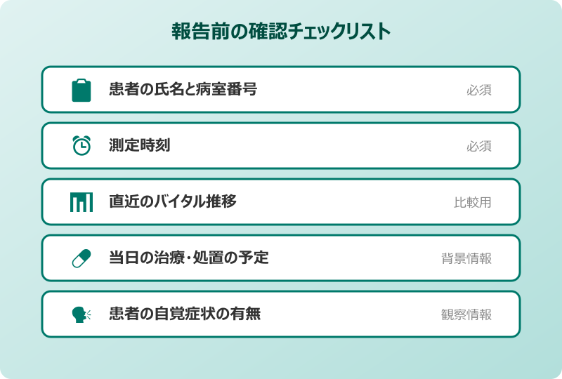 バイタルサイン 異常値を発見した際の報告の優先順位