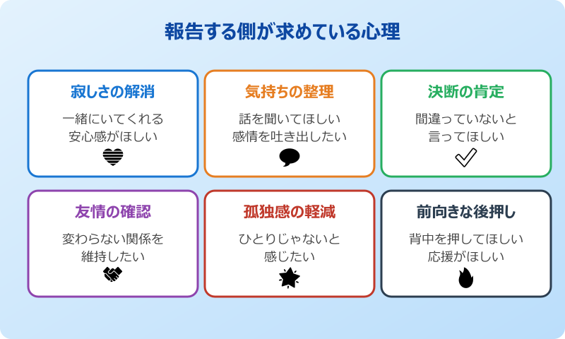 別れた報告 報告する側が求めている心理とは