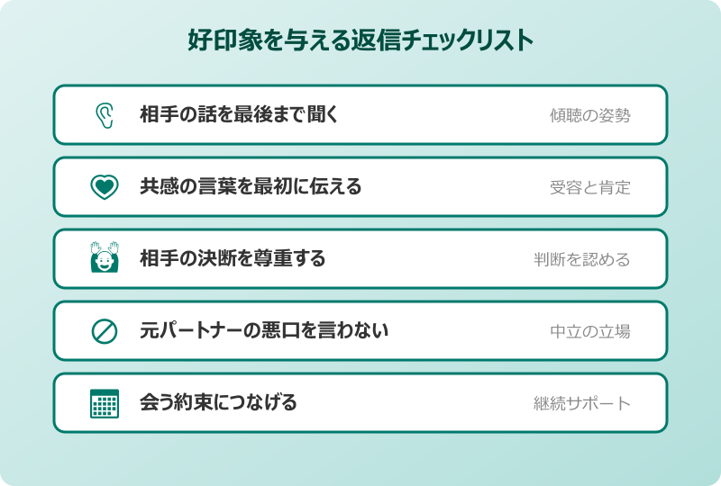 別れた報告に好印象を与える返信の例文集