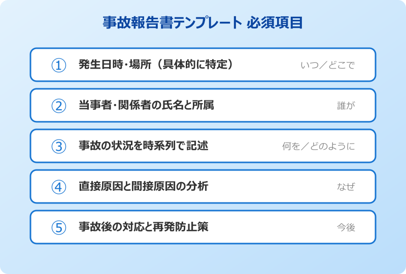 事故報告書 テンプレート 必須項目