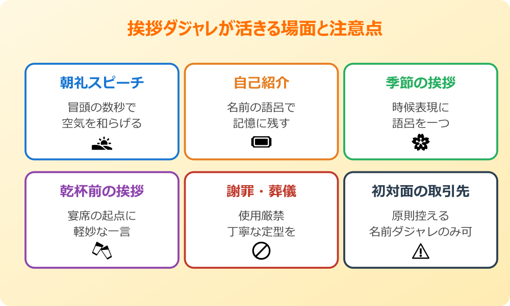 挨拶 ダジャレ 場面別使い分け一覧