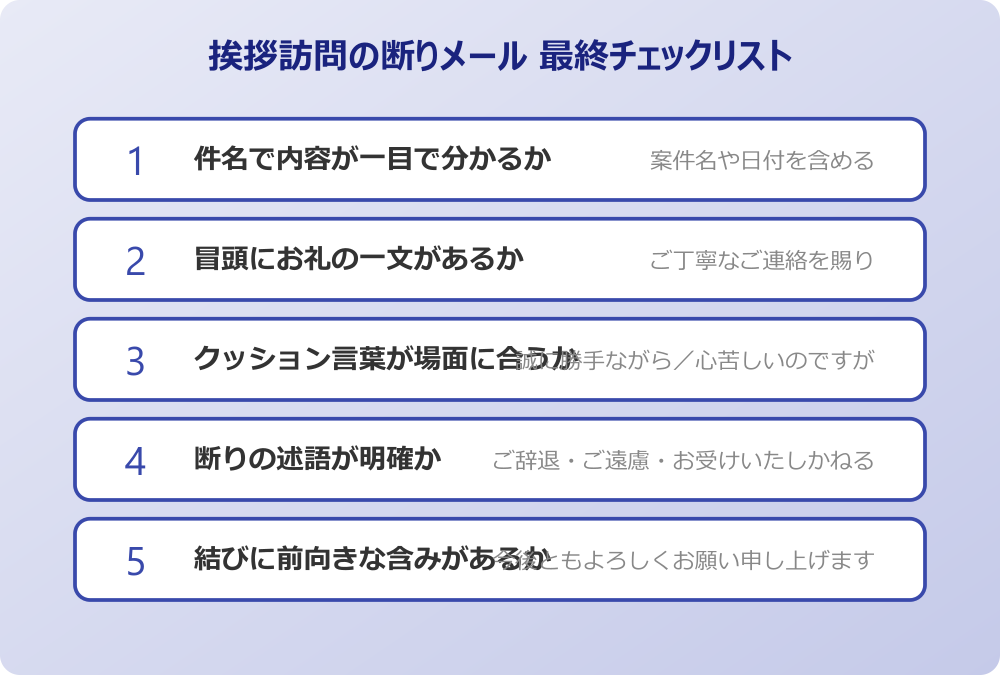 挨拶 訪問 断りメール 最終チェックリスト