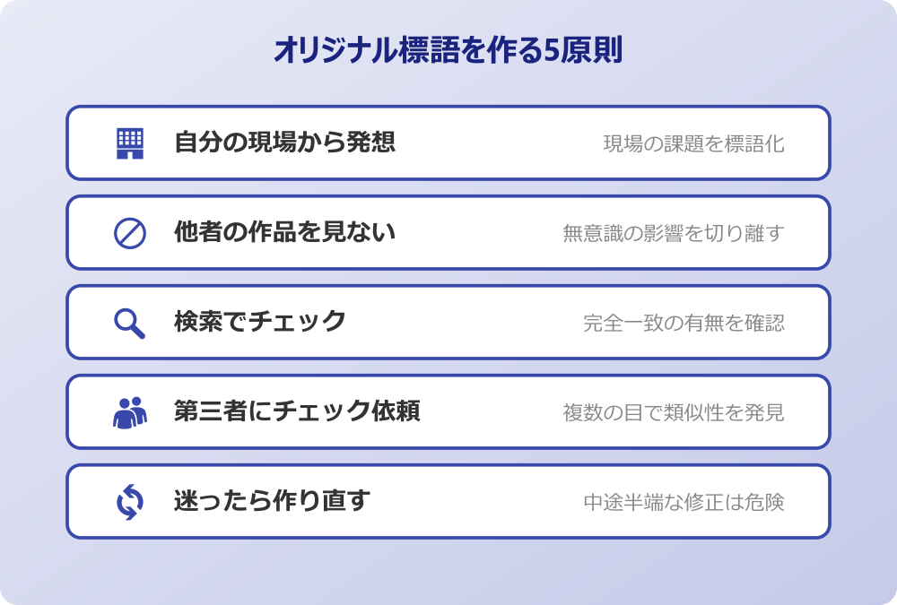 挨拶 標語 パクリ オリジナル標語を作る5原則