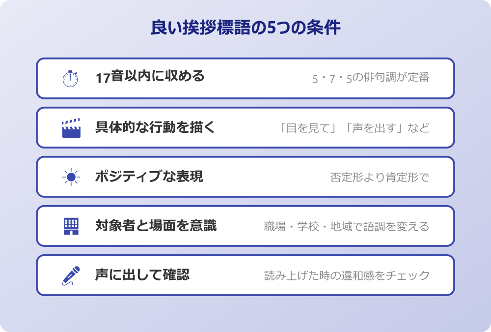 挨拶標語 良い挨拶標語の5つの条件