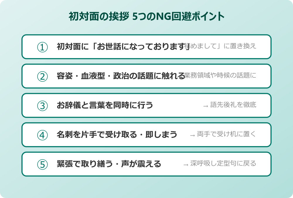挨拶 初対面 NGと言い換えチェックリスト