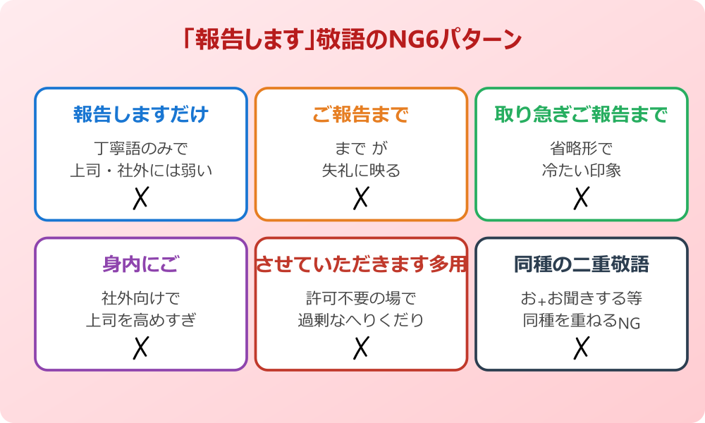 報告します 敬語 NGパターン