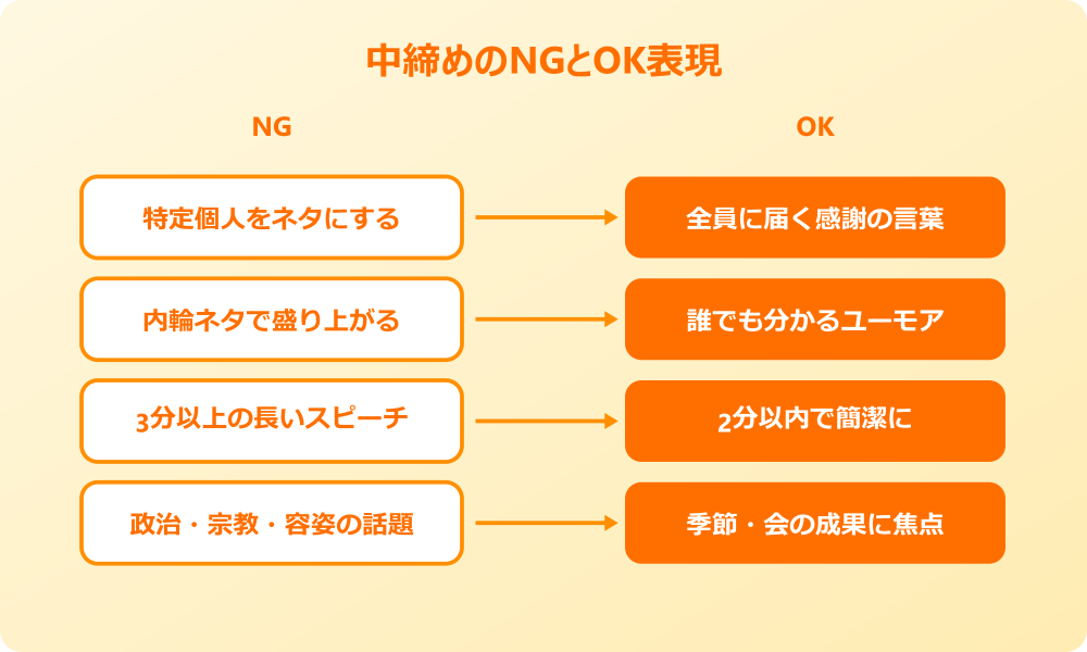中締め 挨拶 面白い NGとOK表現
