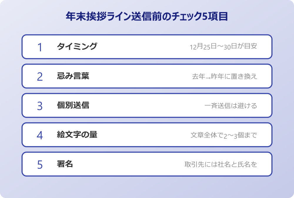年末 挨拶ライン 送信前のチェック5項目