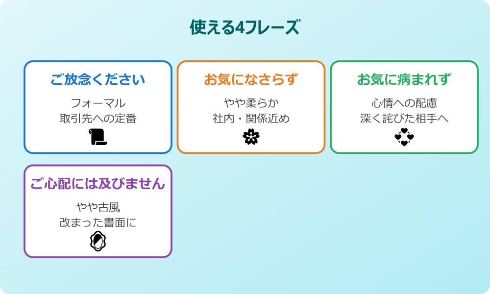 お詫びメール 返信 軽微なミス