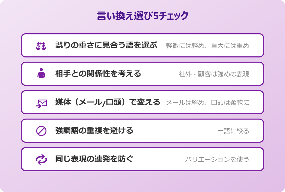 お詫び申し上げます 言い換え 強調比較