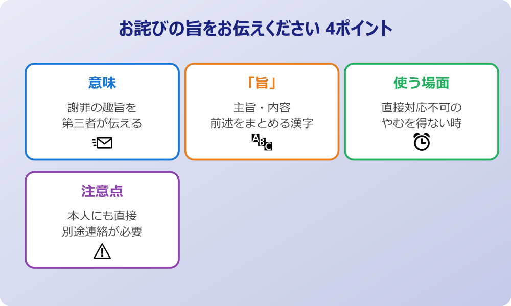 お詫び の旨 お伝えください ビジネス 4ポイント