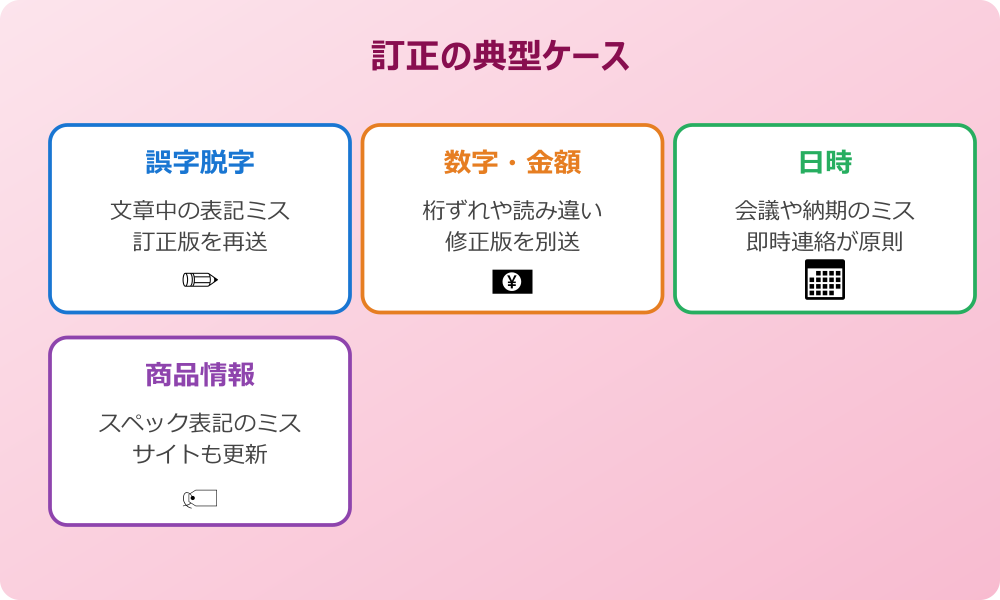 お詫び 訂正 数字 金額 訂正例