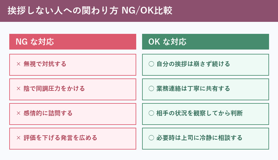 挨拶 しない人 職場でのNG対応とOK対応