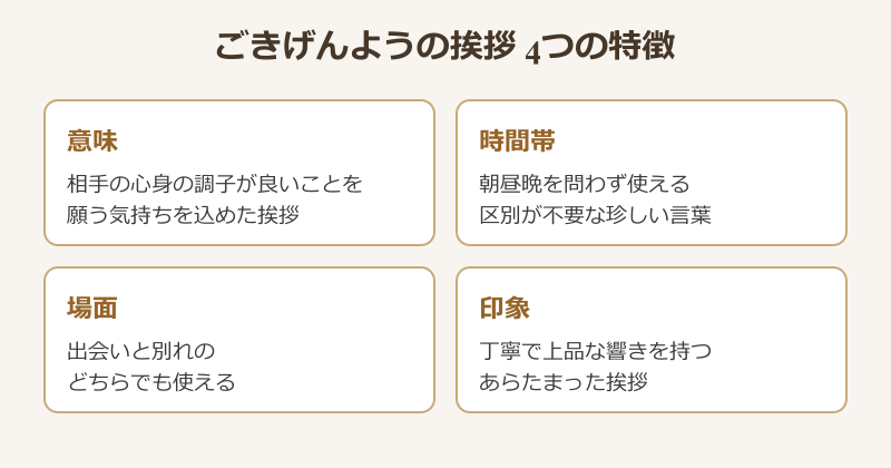 ごきげんよう 挨拶 意味と特徴のまとめ