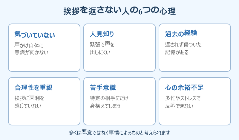 挨拶しない人には挨拶しない 相手が挨拶を返さない6つの心理