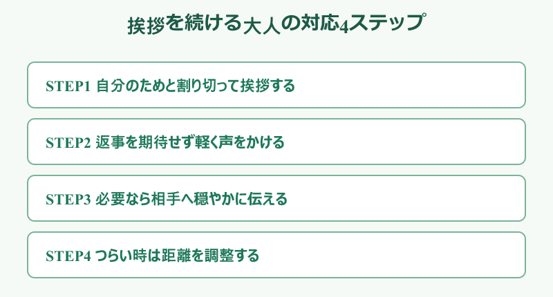 挨拶しない人には挨拶しない 挨拶を続ける大人の対応4ステップ