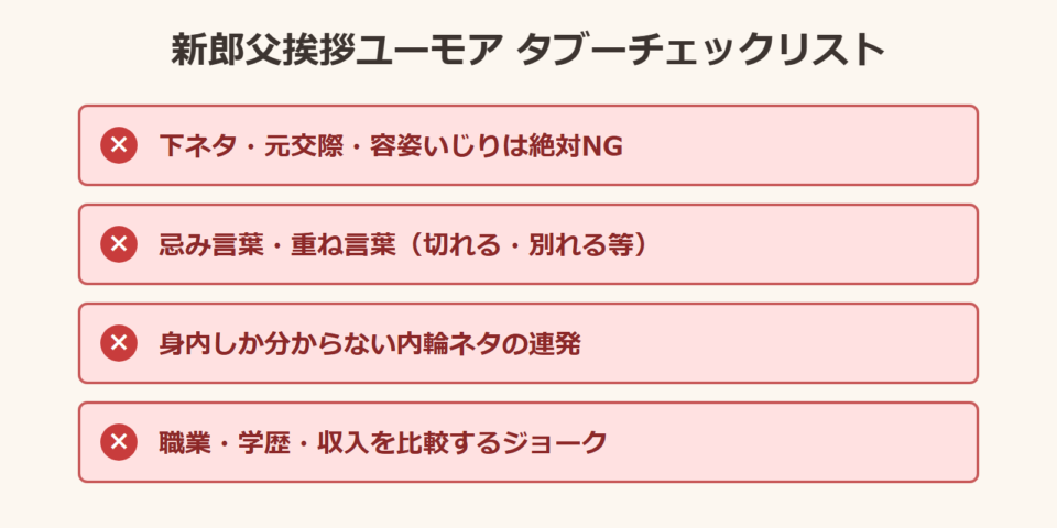 新郎父 挨拶 ユーモア タブーチェックリスト