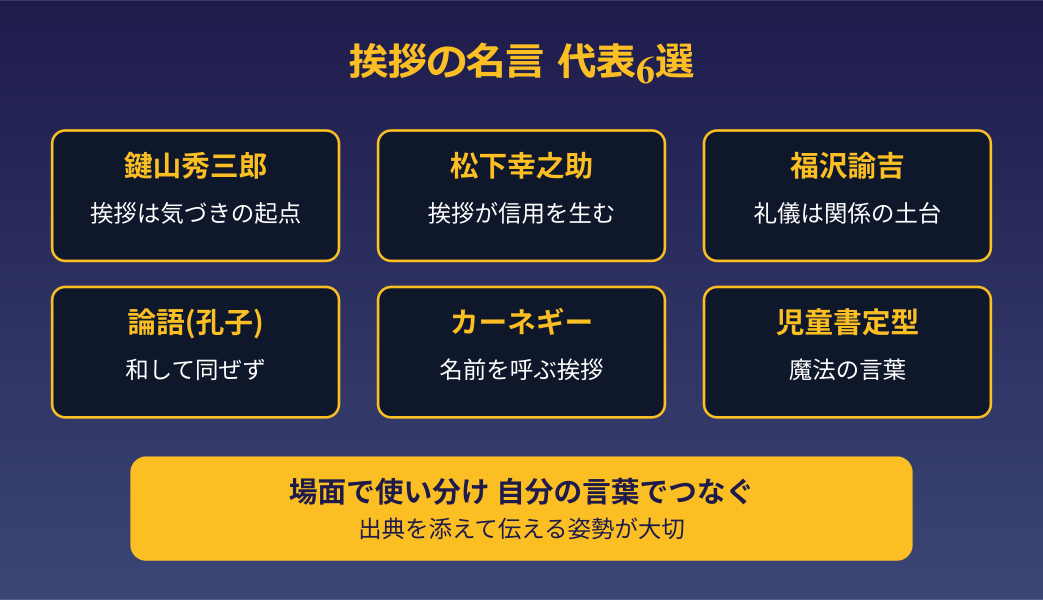 挨拶の名言 覚えておきたい代表的な6つの言葉