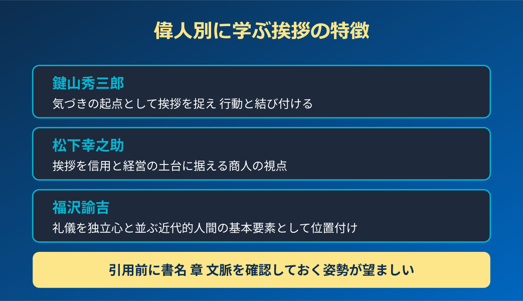 挨拶の名言 偉人別に学ぶ言葉の特徴