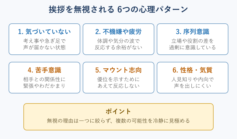 挨拶を無視される 6つの心理パターン