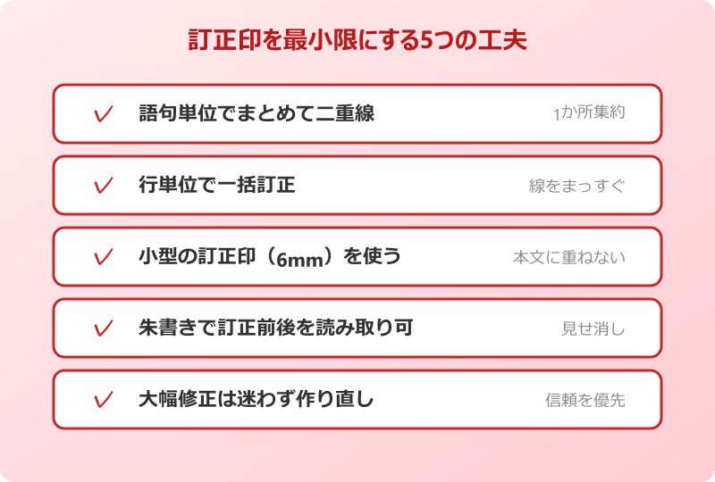書類 訂正 印 だらけ 訂正印を最小限にする押し方