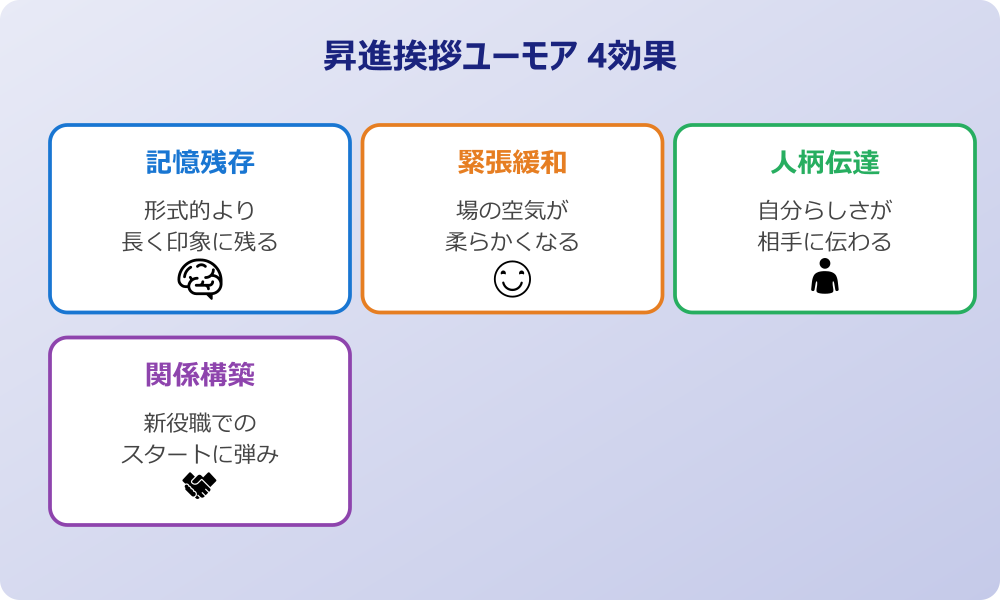昇進 挨拶 ユーモア 4効果