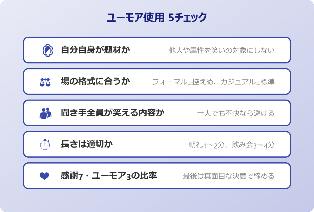 昇進 挨拶 ユーモア 5チェックリスト