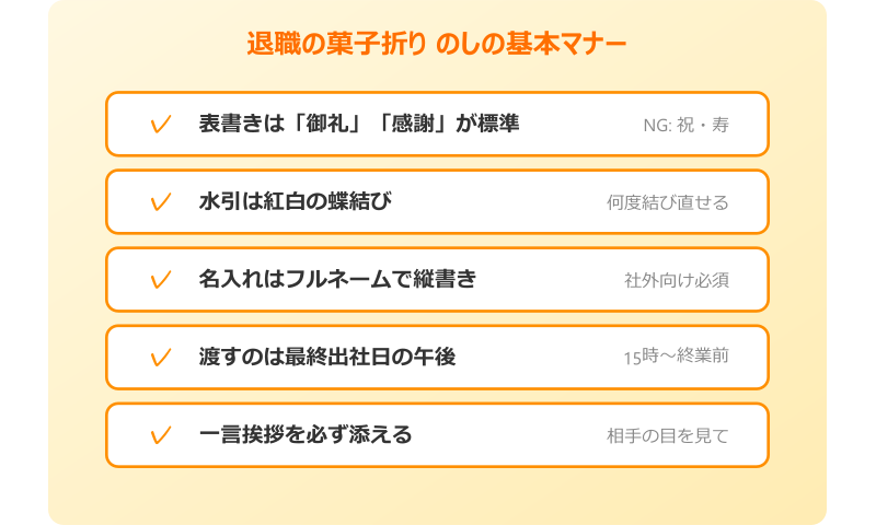 退職の菓子折りでのしを付ける場合のマナー