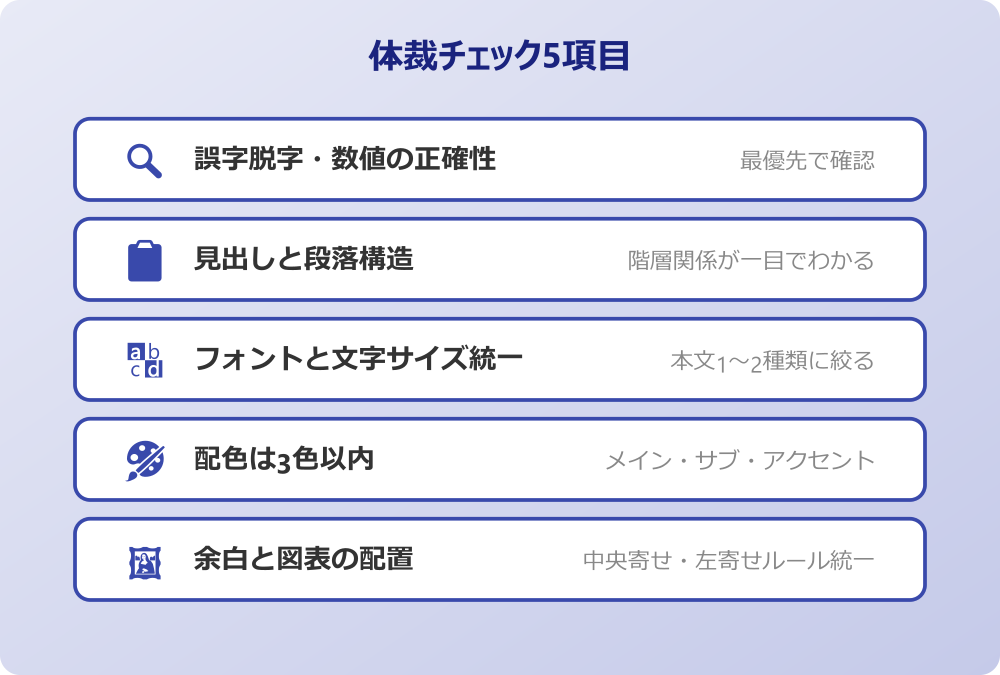 体裁を整える ビジネス 体裁チェック5項目