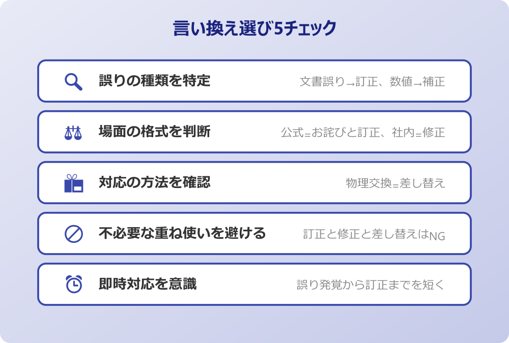訂正 言い換え 5チェック