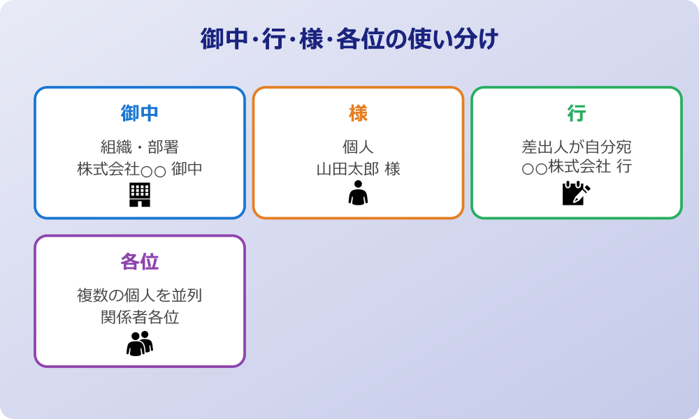御中 訂正 基本マナー一覧