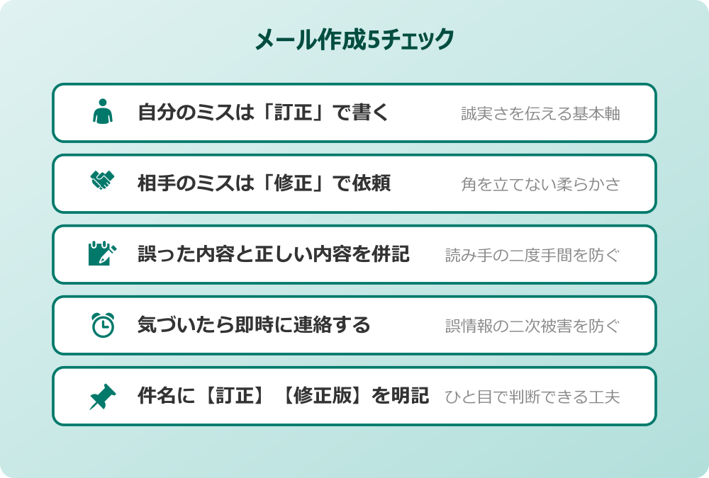 訂正修正 違い メール例文