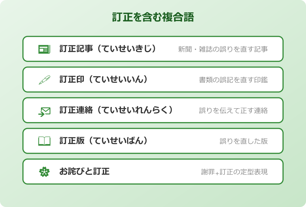 訂正 読み方 英語 表現