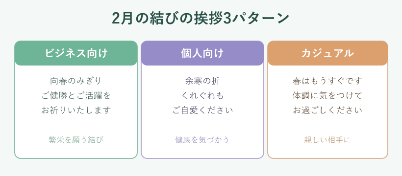 2月の結びの挨拶3パターンの比較カード