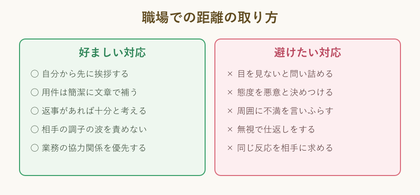 職場での距離の取り方の良い対応と避けたい対応の比較