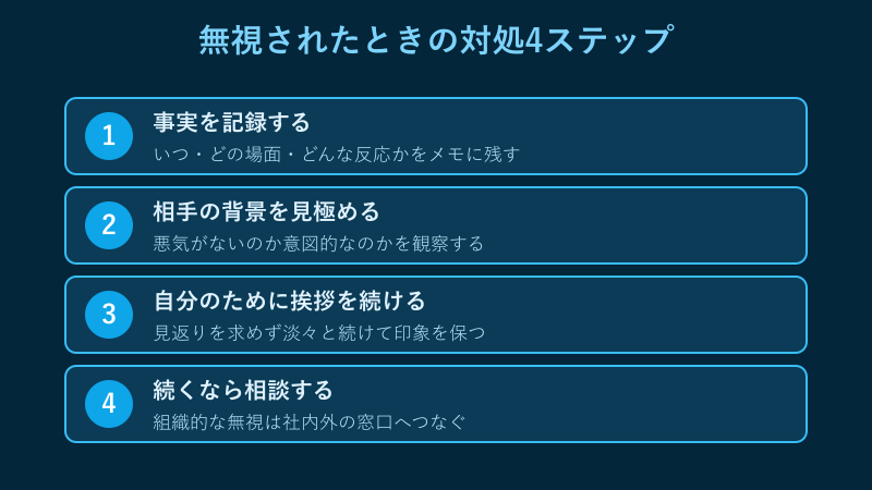 無視されたときの対処ステップ