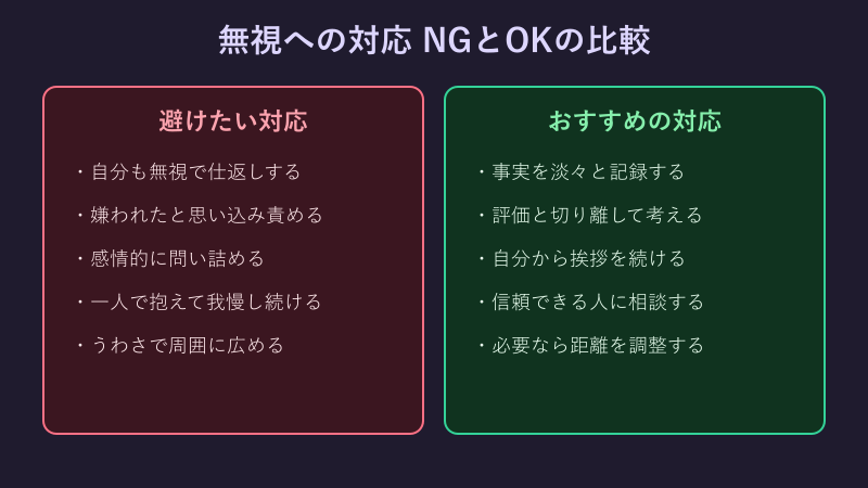 NG対応とOK対応の比較図
