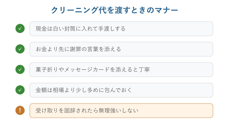現金を渡すときのマナーチェックリスト