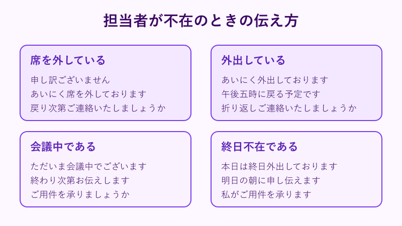 不在時のケース別フレーズ一覧