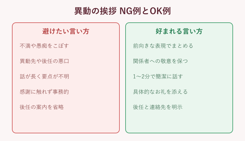 異動の挨拶のNG例とOK例