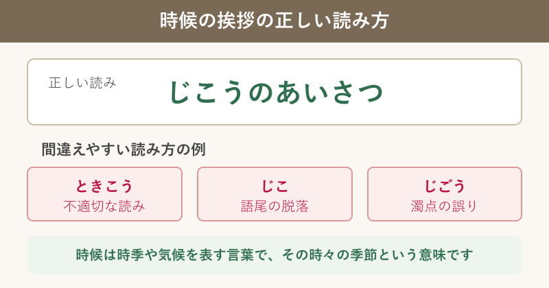 時候の挨拶の正しい読み方と誤読例の図