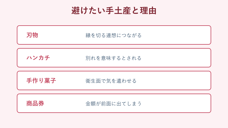 避けたい手土産とその理由をまとめた一覧図