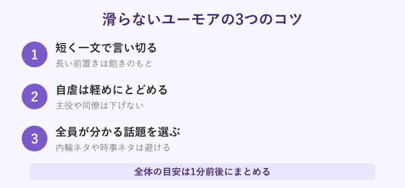 滑らないユーモアにするための3つのコツの一覧