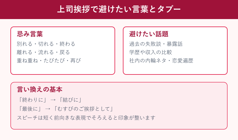 結婚式で避けたい忌み言葉とタブーの一覧