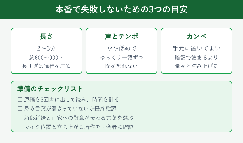 本番で失敗しないための長さと声の目安
