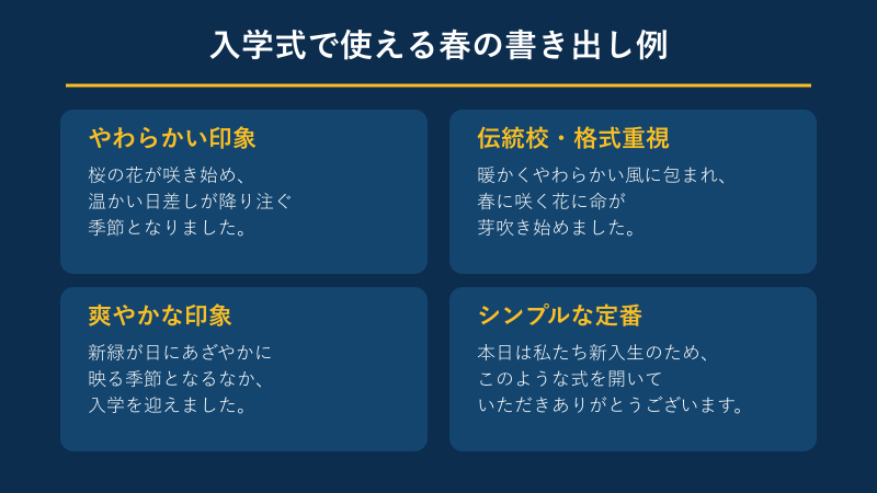 入学式で使える春の書き出し例を並べたカード