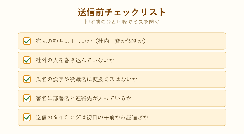 送信前の確認チェックリスト