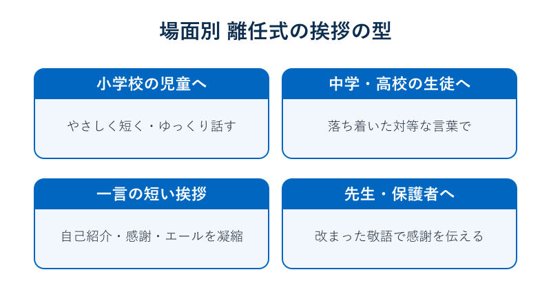 場面別の離任式の挨拶の型
